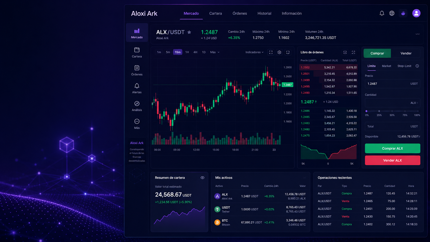 Inversión Slide Aloxi Ark: Una Oportunidad Innovadora en el Mundo Financiero